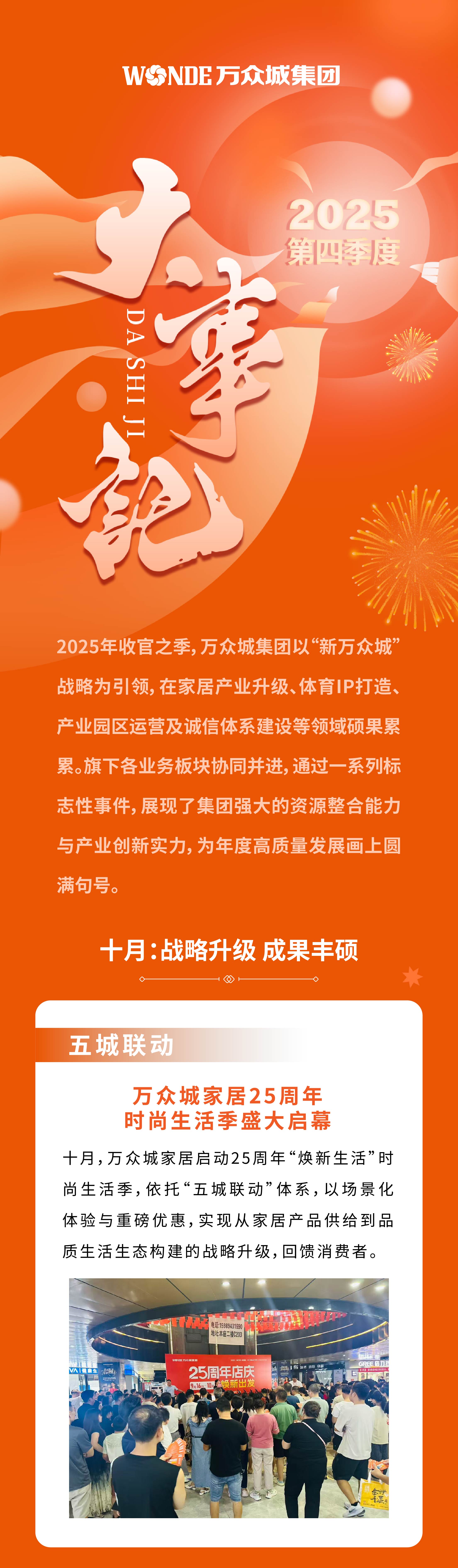 战略引领·成就非凡 | 万众城集团2025年四季度大事记